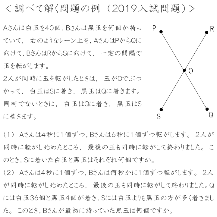 中学受験 滝 東海攻略算数 名進研 Karei 参考書 Theparkgym Com
