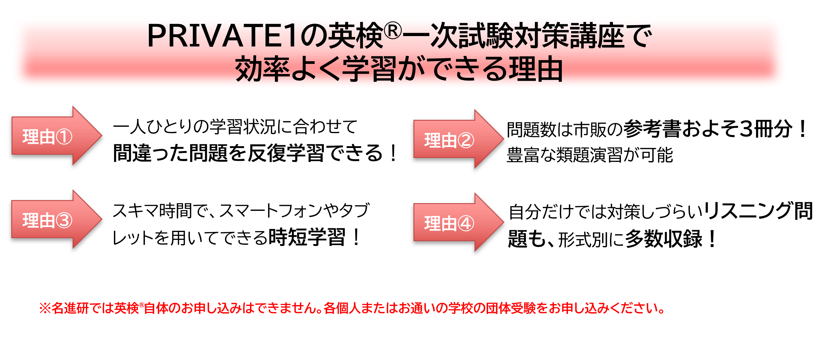 PRIVATE1 英検®一次試験対策講座