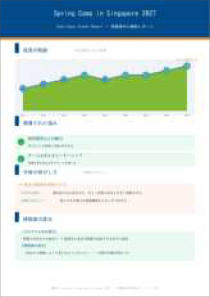 保護者向け「360度レポート」