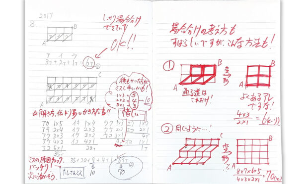 スキャンした書類 のコピー